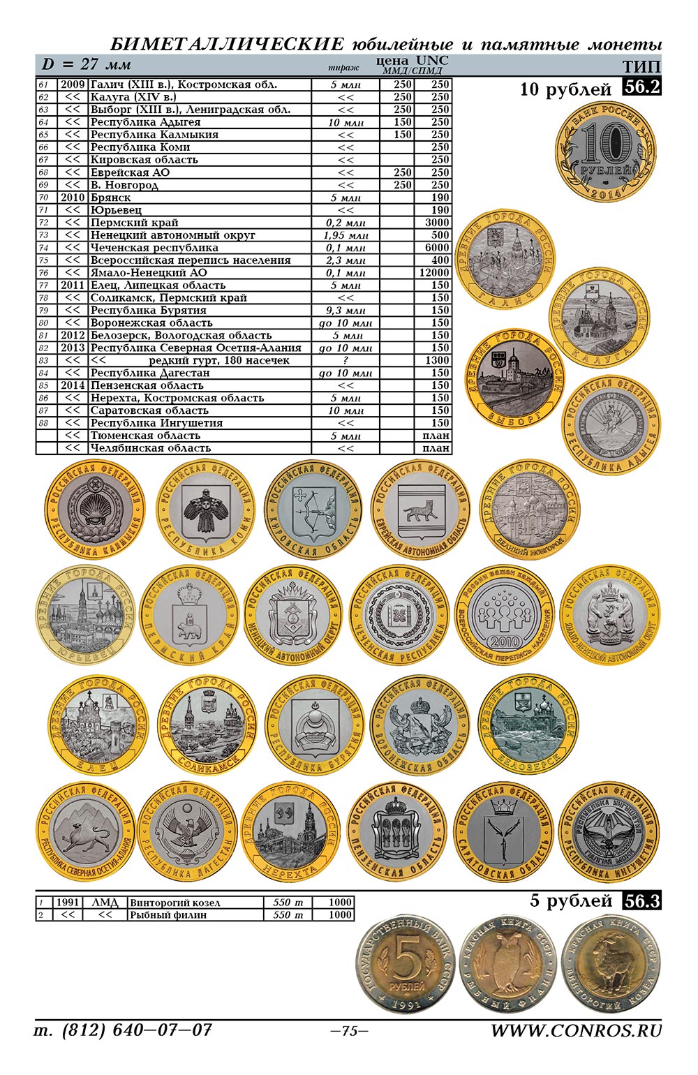 Ценные монеты России 10 рублей таблица